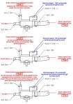 Boost Control solenoid duty cycle&nbsp;examples