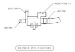 Solenoid Specs