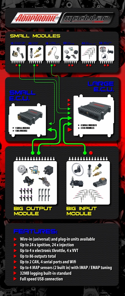 MODULAR tarp 200dpi (433x1024)